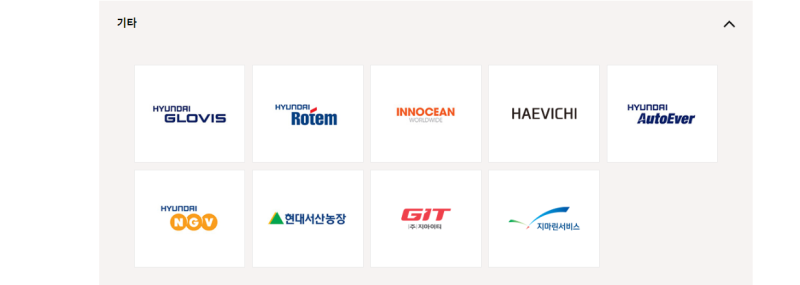 자소서 컨설팅- 매년 삼성, SK, 현대, 기아, CJ 다수 합격