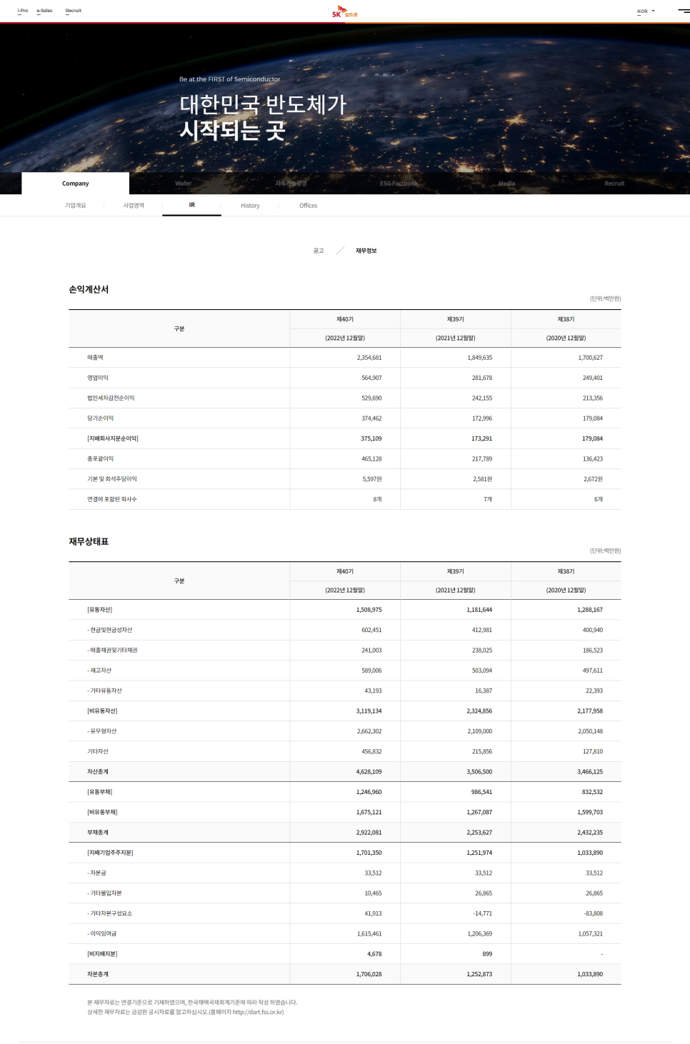자소서 컨설팅- 매년 삼성, SK, 현대, 기아, CJ 다수 합격