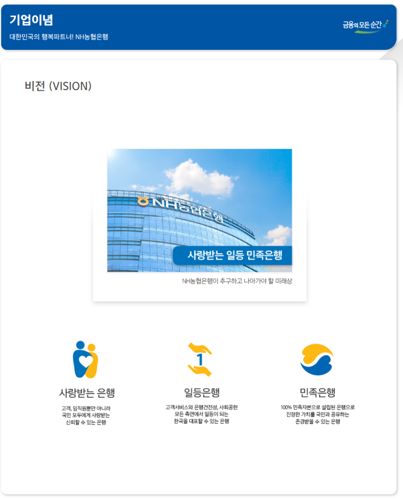 자소서 컨설팅- 매년 삼성, SK, 현대, 기아, CJ 다수 합격