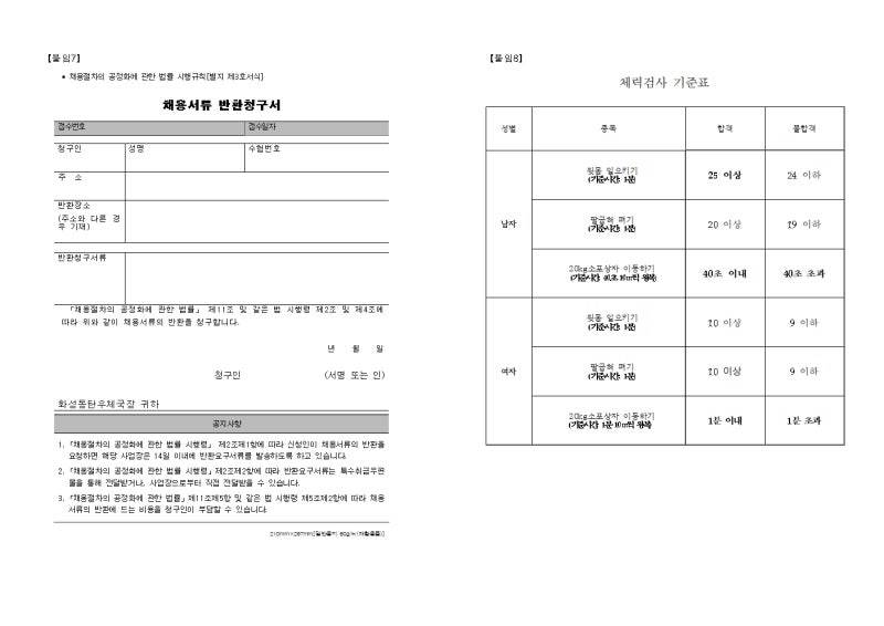 자소서 컨설팅- 매년 삼성, SK, 현대, 기아, CJ 다수 합격