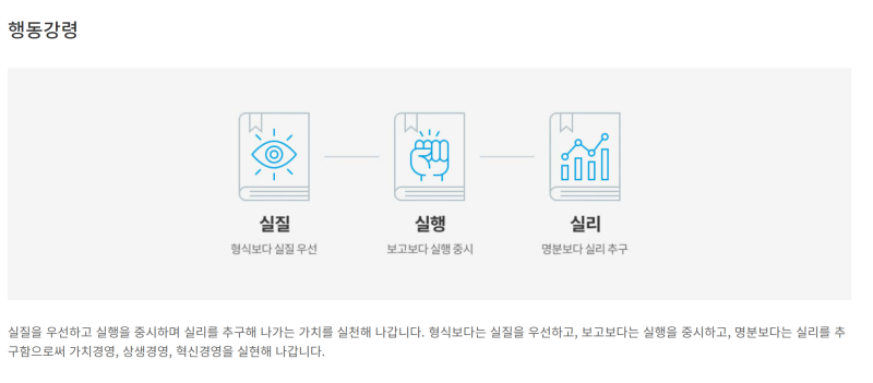 자소서 컨설팅- 매년 삼성, SK, 현대, 기아, CJ 다수 합격