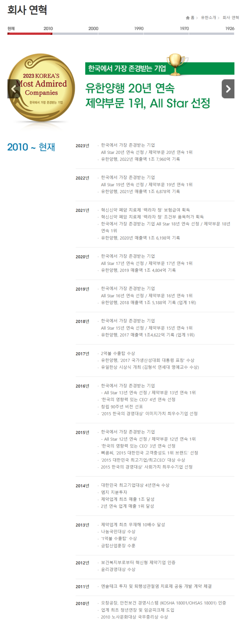 자소서 컨설팅- 매년 삼성, SK, 현대, 기아, CJ 다수 합격