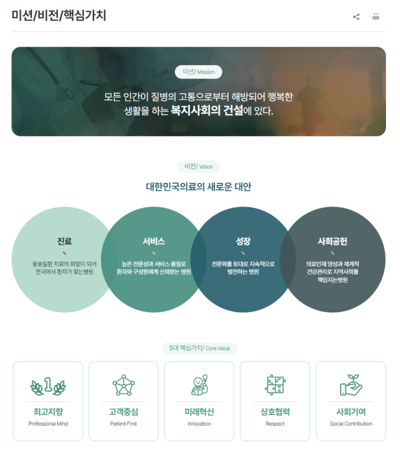 자소서 컨설팅- 매년 삼성, SK, 현대, 기아, CJ 다수 합격
