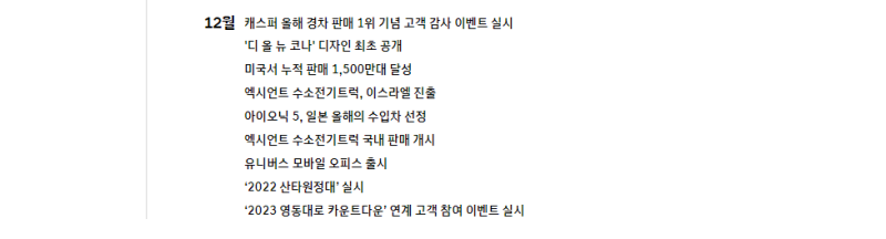 자소서 컨설팅- 매년 삼성, SK, 현대, 기아, CJ 다수 합격