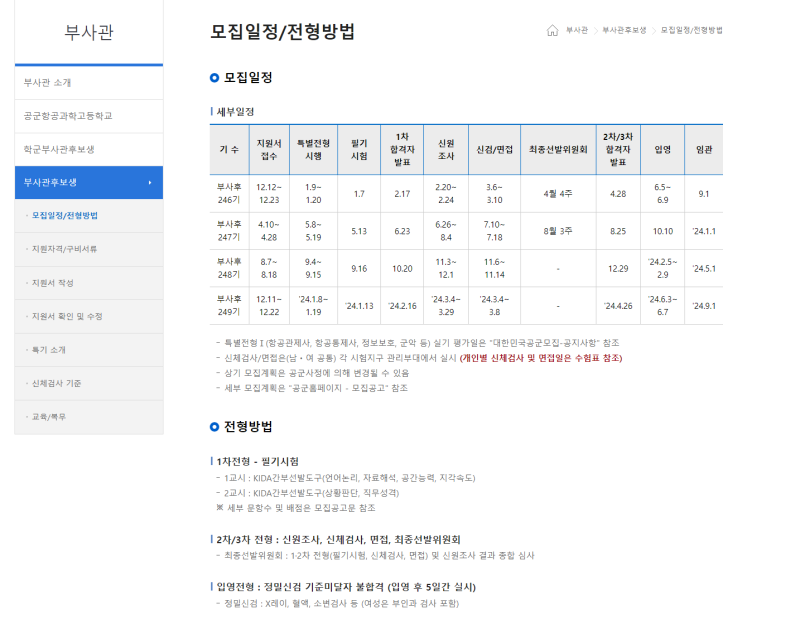 자소서 컨설팅- 매년 삼성, SK, 현대, 기아, CJ 다수 합격