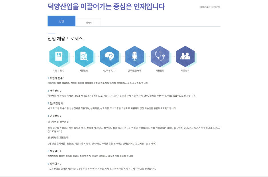 자소서 컨설팅- 매년 삼성, SK, 현대, 기아, CJ 다수 합격