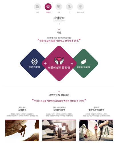 자소서 컨설팅- 매년 삼성, SK, 현대, 기아, CJ 다수 합격