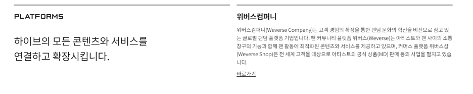 자소서 컨설팅- 매년 삼성, SK, 현대, 기아, CJ 다수 합격