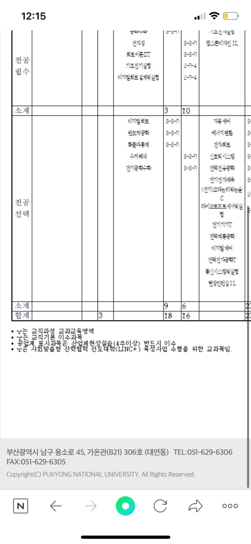 자소서 컨설팅- 매년 삼성, SK, 현대, 기아, CJ 다수 합격