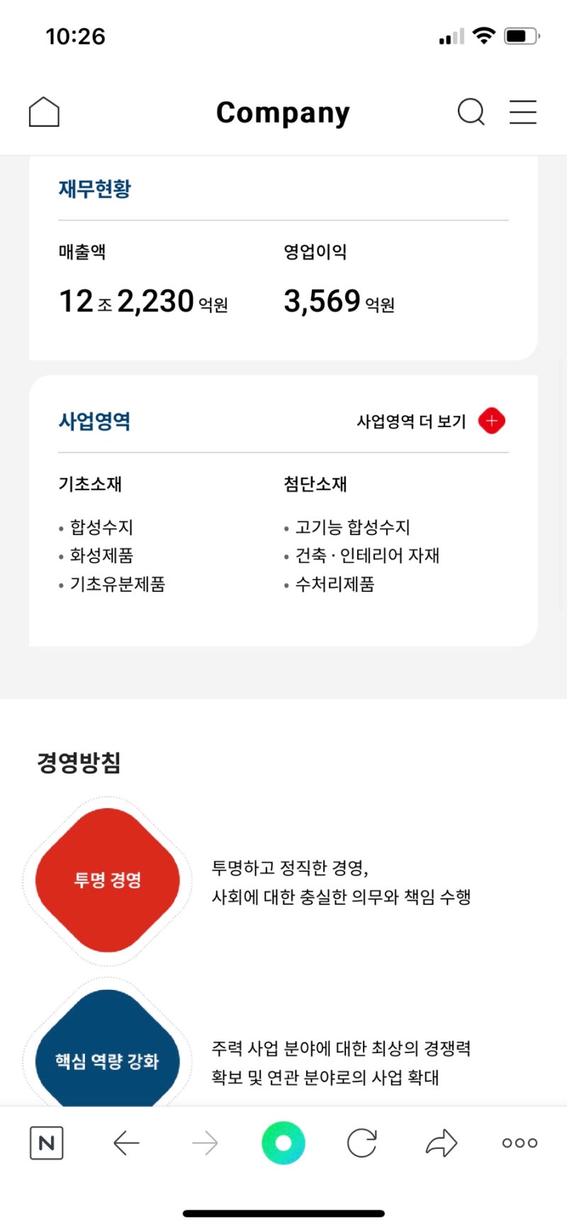 자소서 컨설팅- 매년 삼성, SK, 현대, 기아, CJ 다수 합격