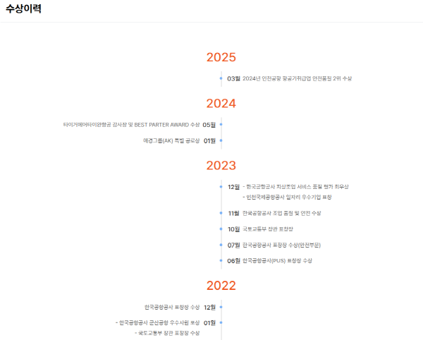 자소서 컨설팅- 매년 삼성, SK, 현대, 기아, CJ 다수 합격