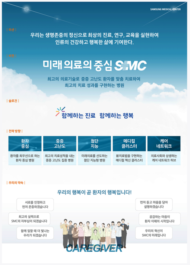 자소서 컨설팅- 매년 삼성, SK, 현대, 기아, CJ 다수 합격