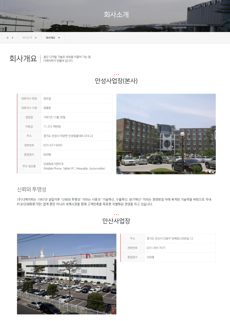 자소서 컨설팅- 매년 삼성, SK, 현대, 기아, CJ 다수 합격