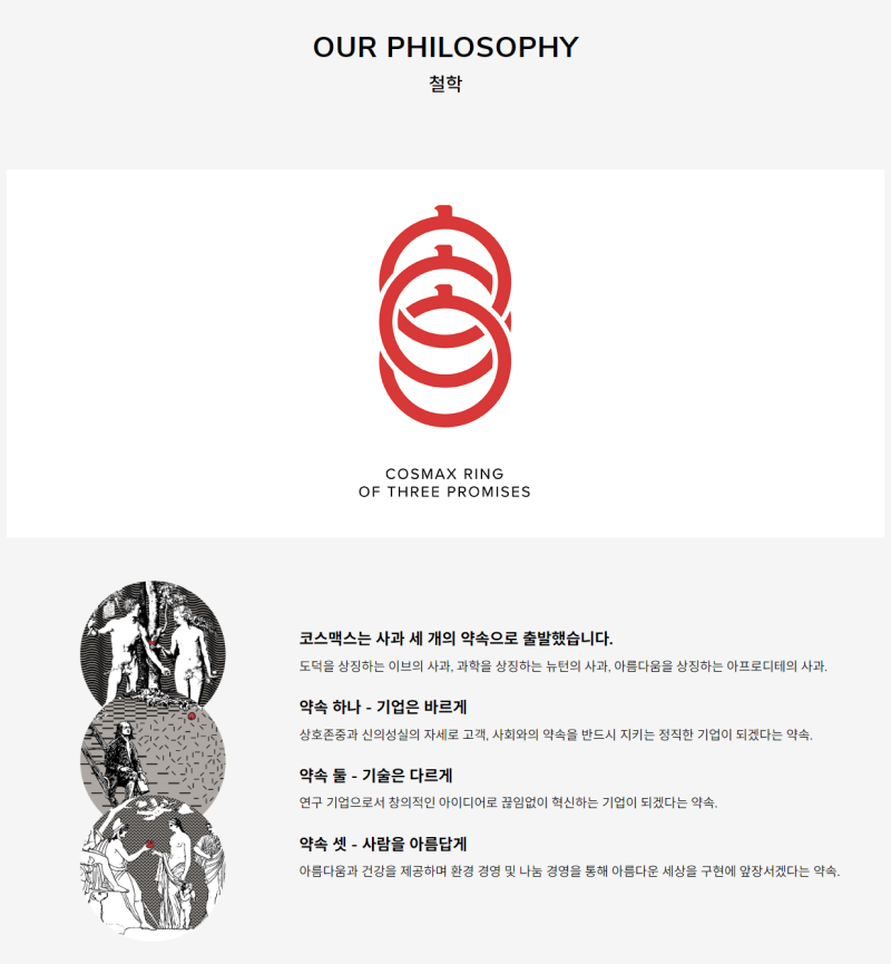 자소서 컨설팅- 매년 삼성, SK, 현대, 기아, CJ 다수 합격