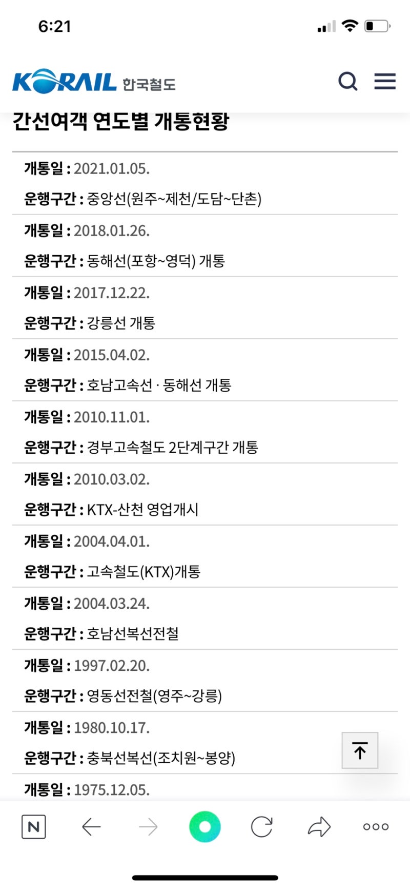 자소서 컨설팅- 매년 삼성, SK, 현대, 기아, CJ 다수 합격