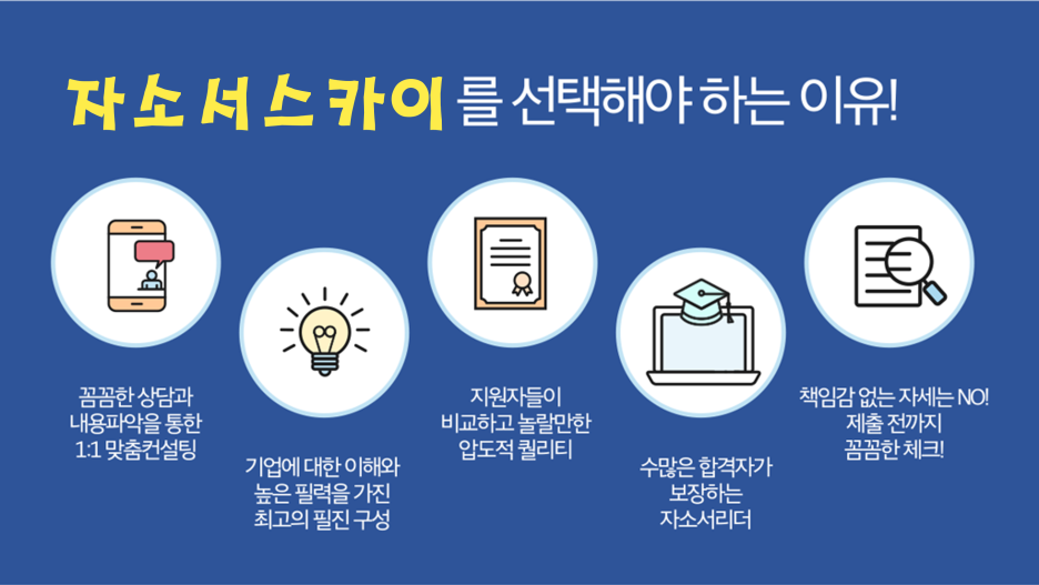 자소서 컨설팅- 매년 삼성, SK, 현대, 기아, CJ 다수 합격