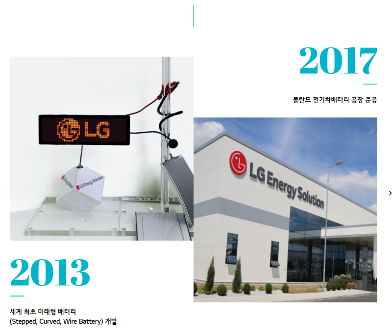 자소서 컨설팅- 매년 삼성, SK, 현대, 기아, CJ 다수 합격