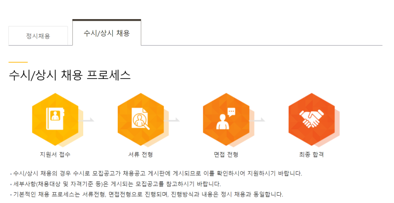 자소서 컨설팅- 매년 삼성, SK, 현대, 기아, CJ 다수 합격